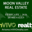 There were 24 February 2026 sold Moon Valley homes which included Moon Valley condominiums, patio homes, townhomes, mobile/manufactured homes and single family detached homes.